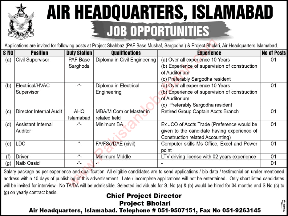 Air Headquarters Islamabad Jobs July 2016 August at PAF Base Mushaf Sargodha Latest