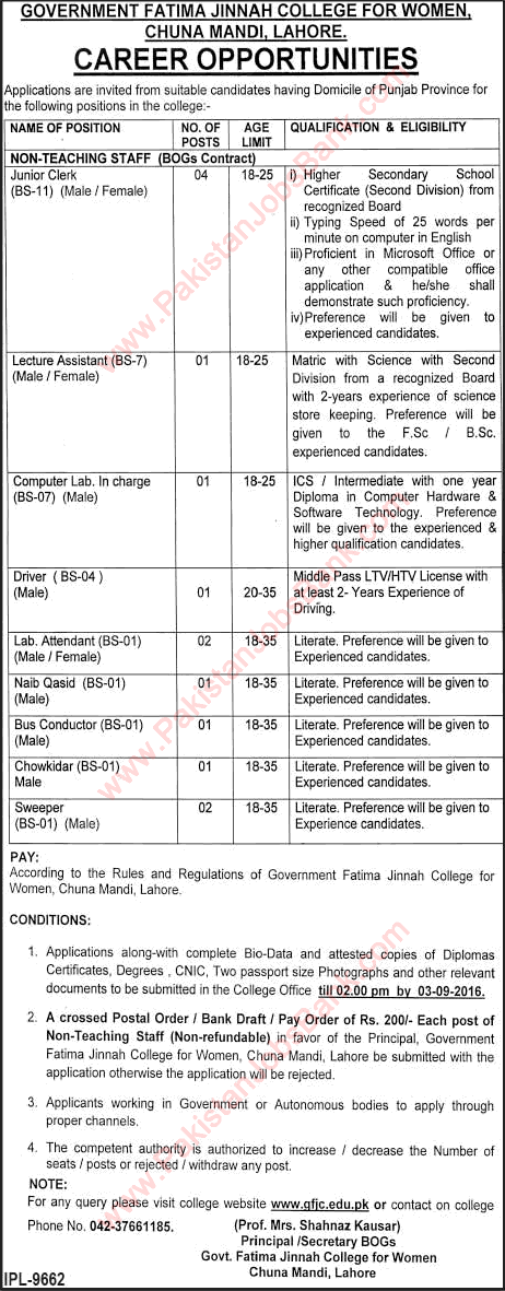 Government Fatima Jinnah College for Women Lahore Jobs 2016 August Clerks, Lab Attendants & Others Latest