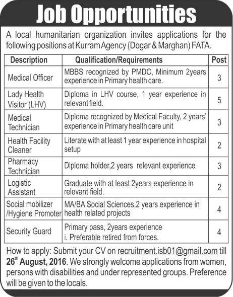 NGO Jobs in FATA 2016 August Lady Health Visitors, Medical Officers, Technicians & Others Latest