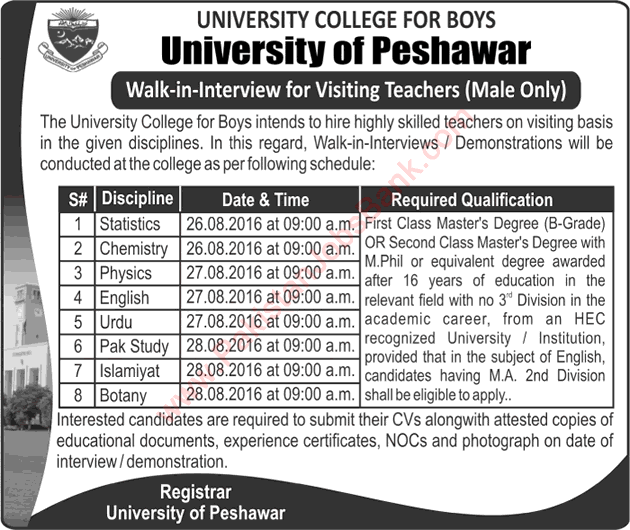 University College for Boys Peshawar Jobs 2016 August for Visiting Teachers Walk in Interviews Latest