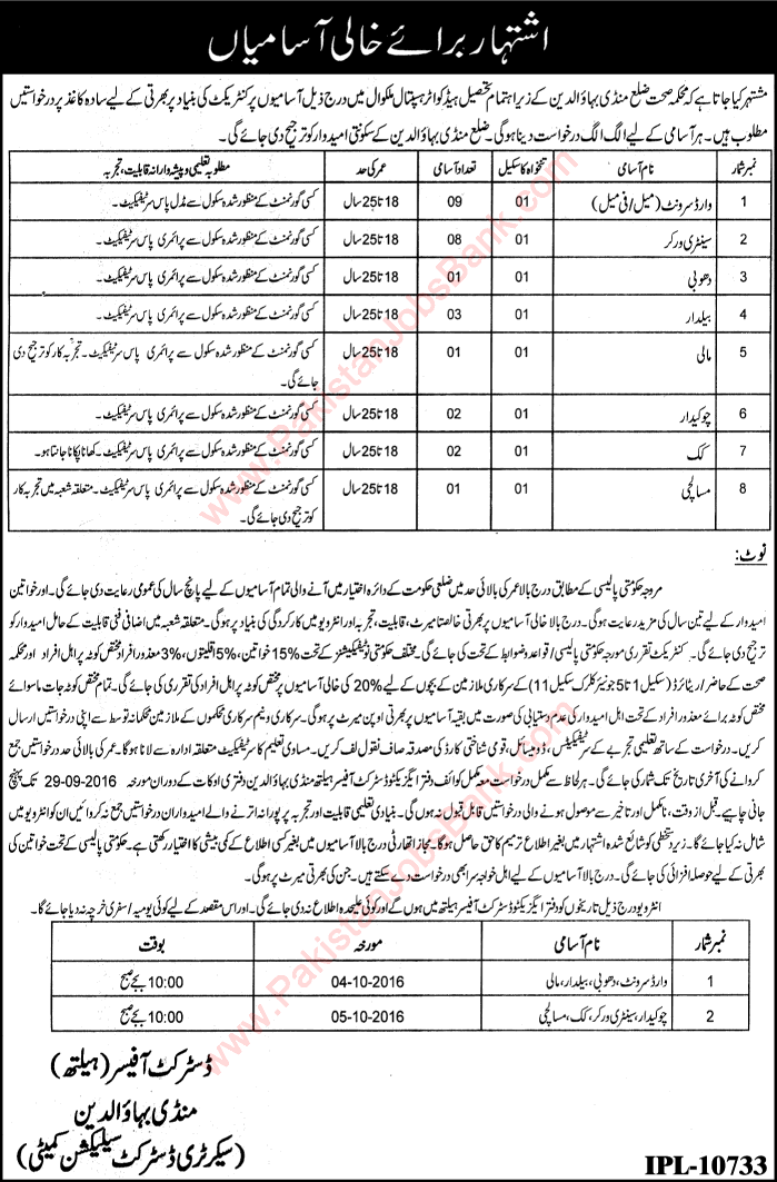 Health Department Mandi Bahauddin Jobs September 2016 at Tehsil Headquarters Hospital Malakwal Latest