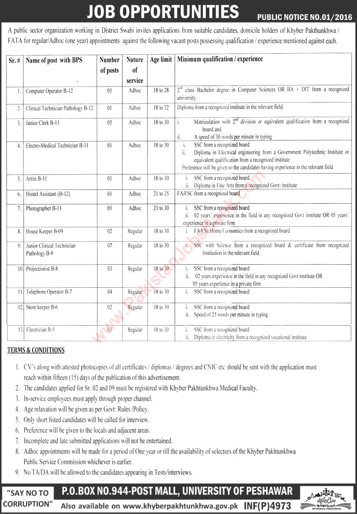 PO Box 944 Post Mall University of Peshawar Jobs 2016 September Public Sector Organization Latest