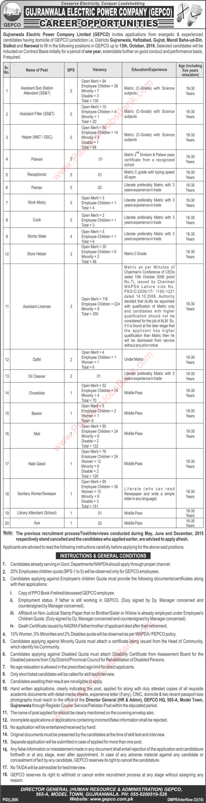 GEPCO Jobs 2016 September WAPDA Assistant Linemen, Sub Station Attendants, Helpers & Others Latest