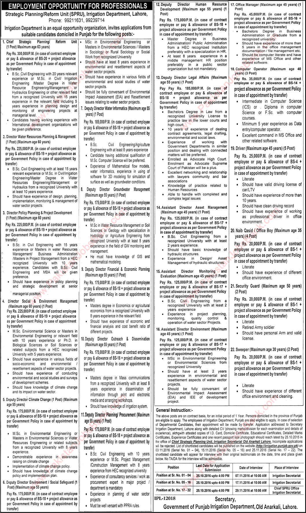 Irrigation Department Punjab Jobs October 2016 Lahore Computer Operators, Naib Qasid, Drivers & Others Latest