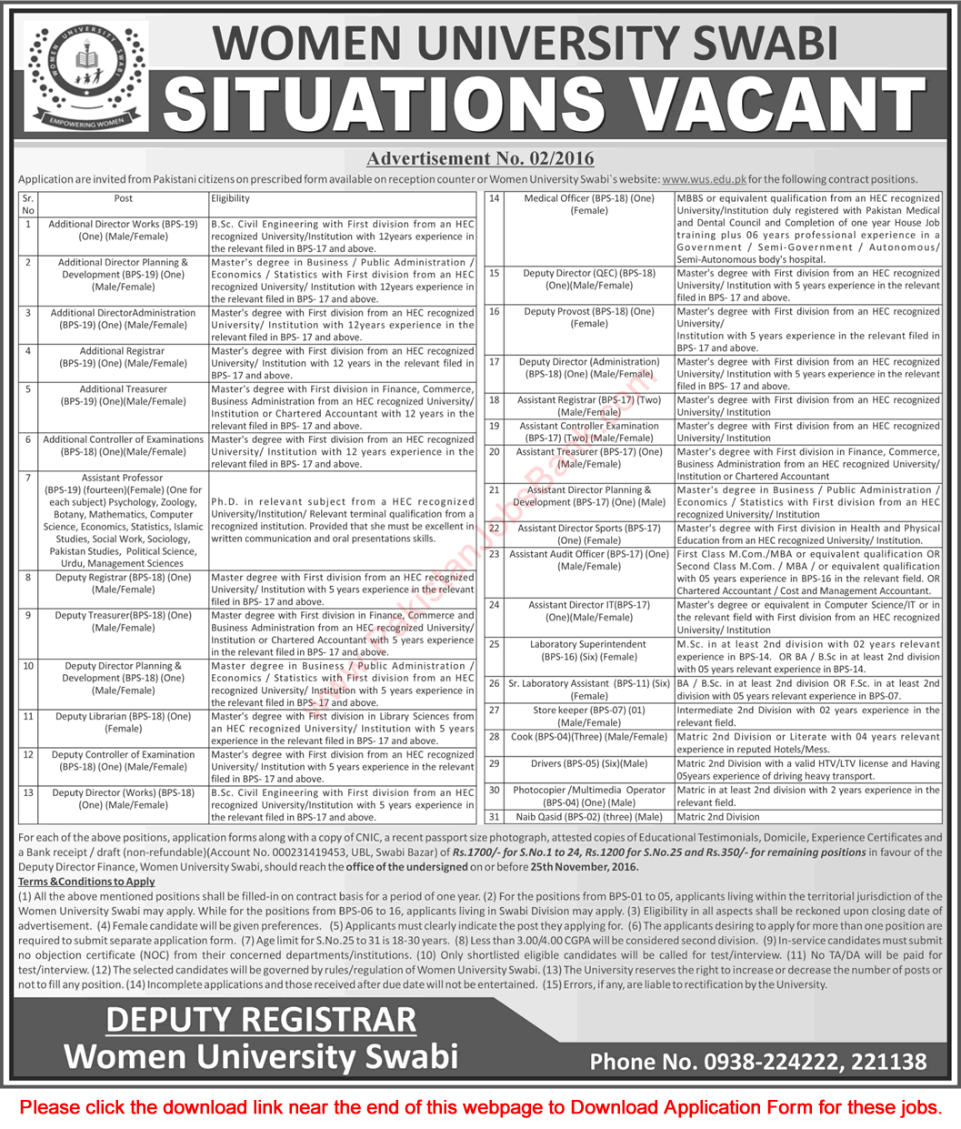 Women University Swabi Jobs 2016 November Application Form Teaching Faculty, Admin & Support Staff Latest