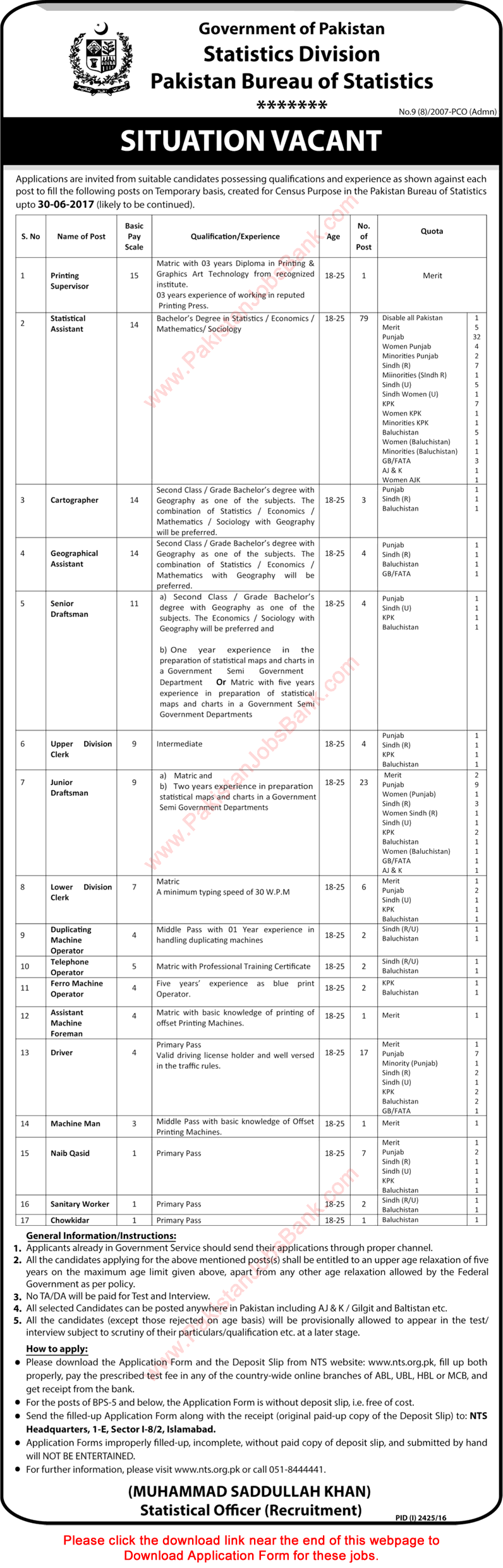 Pakistan Bureau of Statistics Jobs 2016 November NTS Application Form Statistical Assistants & Others Latest