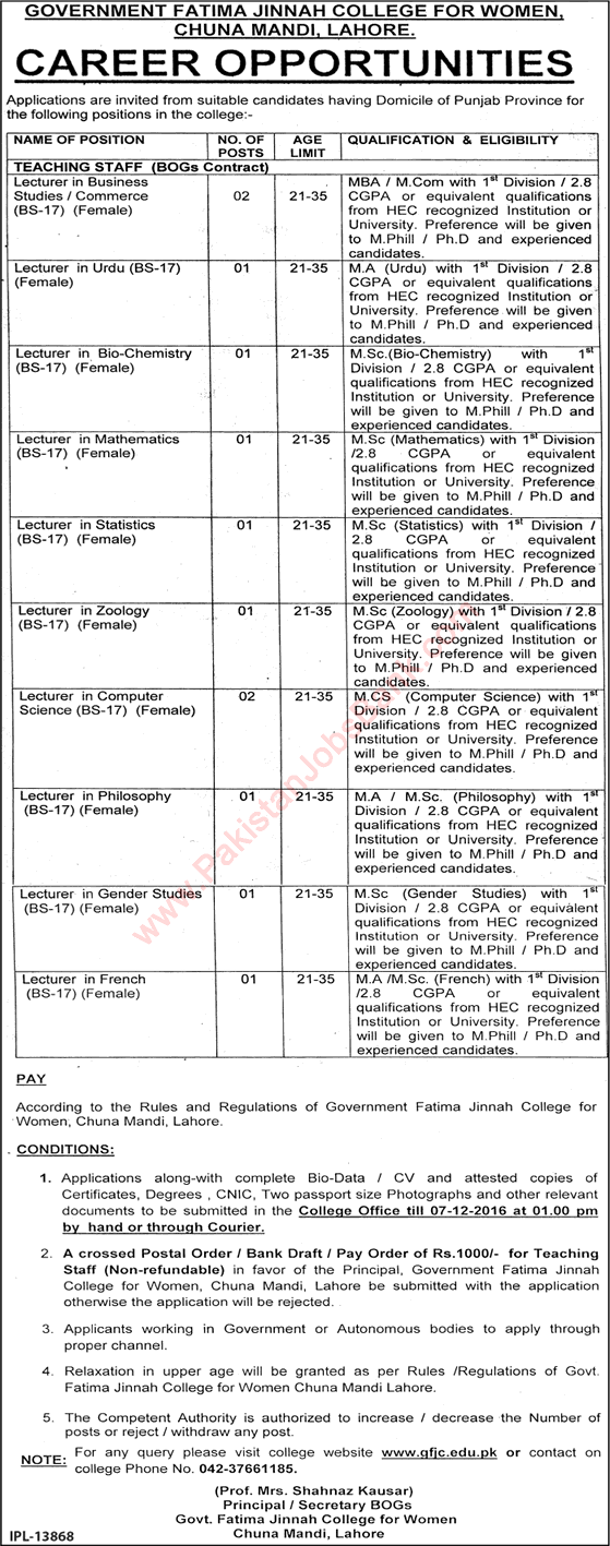 Lecturer Jobs in Government Fatima Jinnah College for Woman Lahore November 2016 Latest