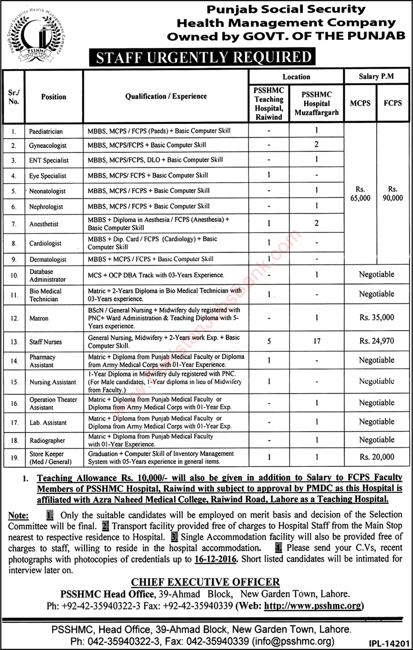 PSSHMC Hospital Raiwind / Muzaffargarh Jobs November 2016 December Charge Nurses & Others Latest