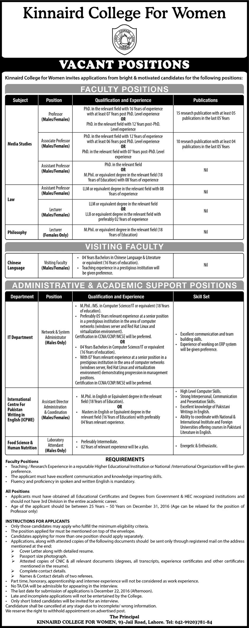 Kinnaird College for Women Lahore Jobs November 2016 December Teaching Faculty & Others Latest