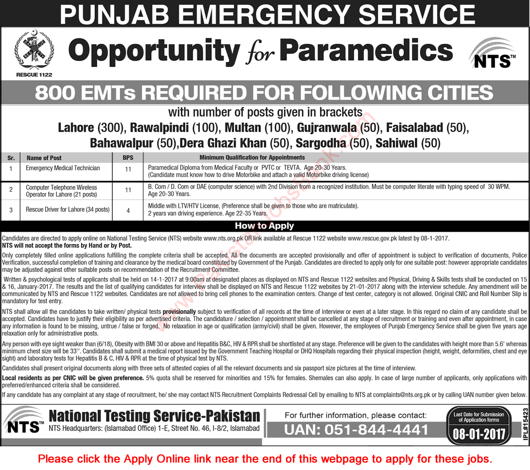 Punjab Emergency Service Rescue 1122 Jobs December 2016 NTS Online Apply Emergency Medical Technicians & Others Latest