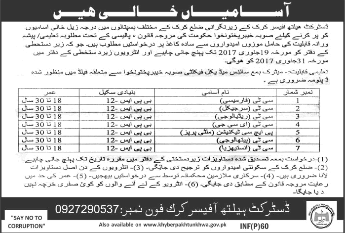 Clinical Technician Jobs in Health Department Karak 2017 January Latest