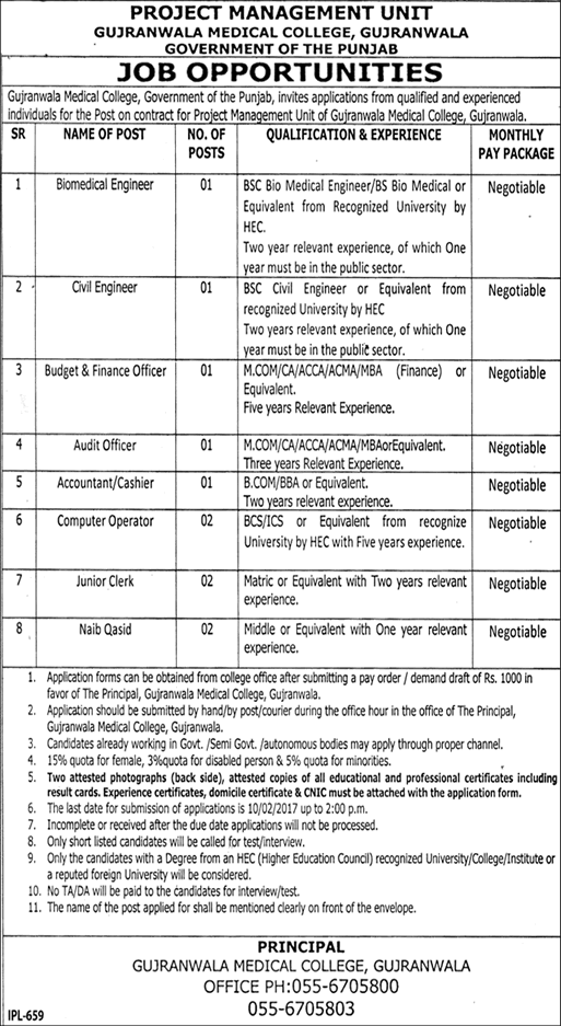 Gujranwala Medical College Jobs 2017 Computer Operators, Clerks, Naib Qasid & Others Latest