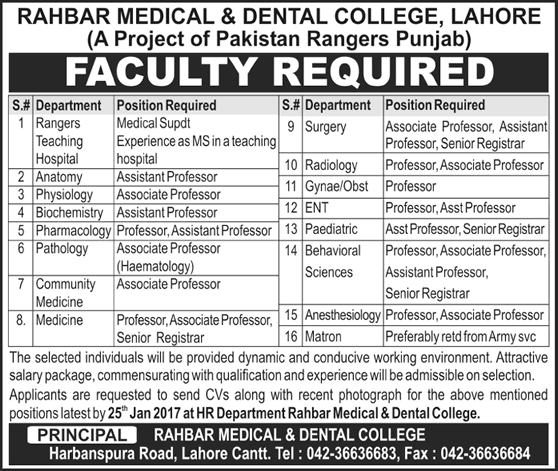 Rahbar Medical and Dental College Lahore Jobs 2017 Teaching Faculty & Others Latest