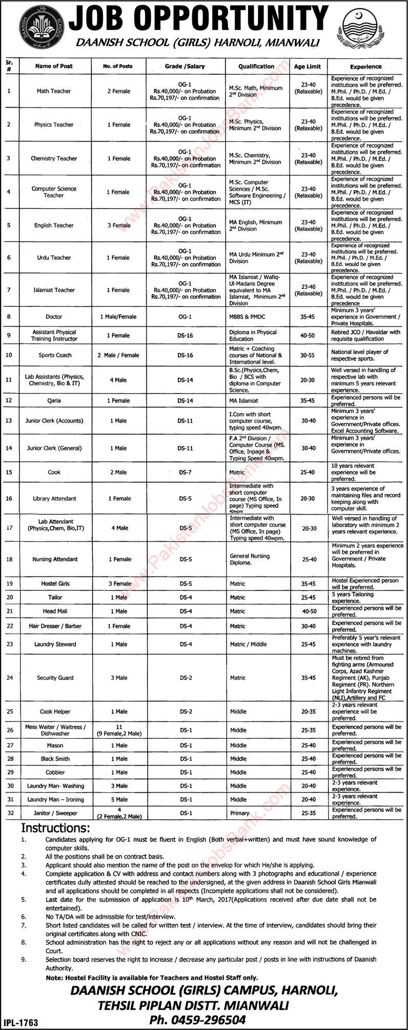 Danish School Mianwali Jobs 2017 February Harnoli Female Teachers, Admin & Support Staff Latest