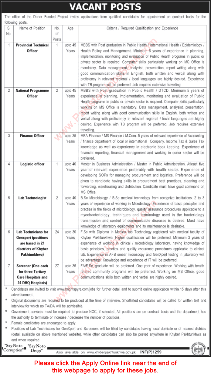 Donor Funded Project KPK Jobs 2017 March Apply Online Lab Technicians, Screeners & Others Latest