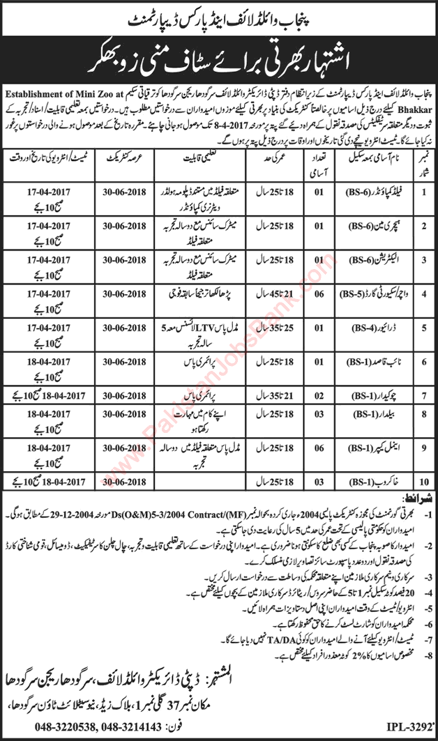 Punjab Wildlife and Parks Department Jobs 2017 March Watchers / Security Guards, Animal Keepers & Others Latest