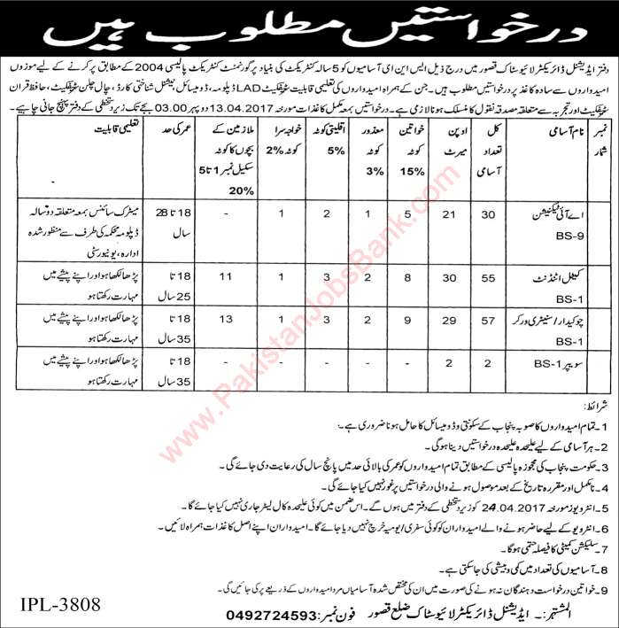 Livestock Department Kasur Jobs 2017 April Cattle Attendants, AI Technicians, Chowkidar & Sweepers Latest