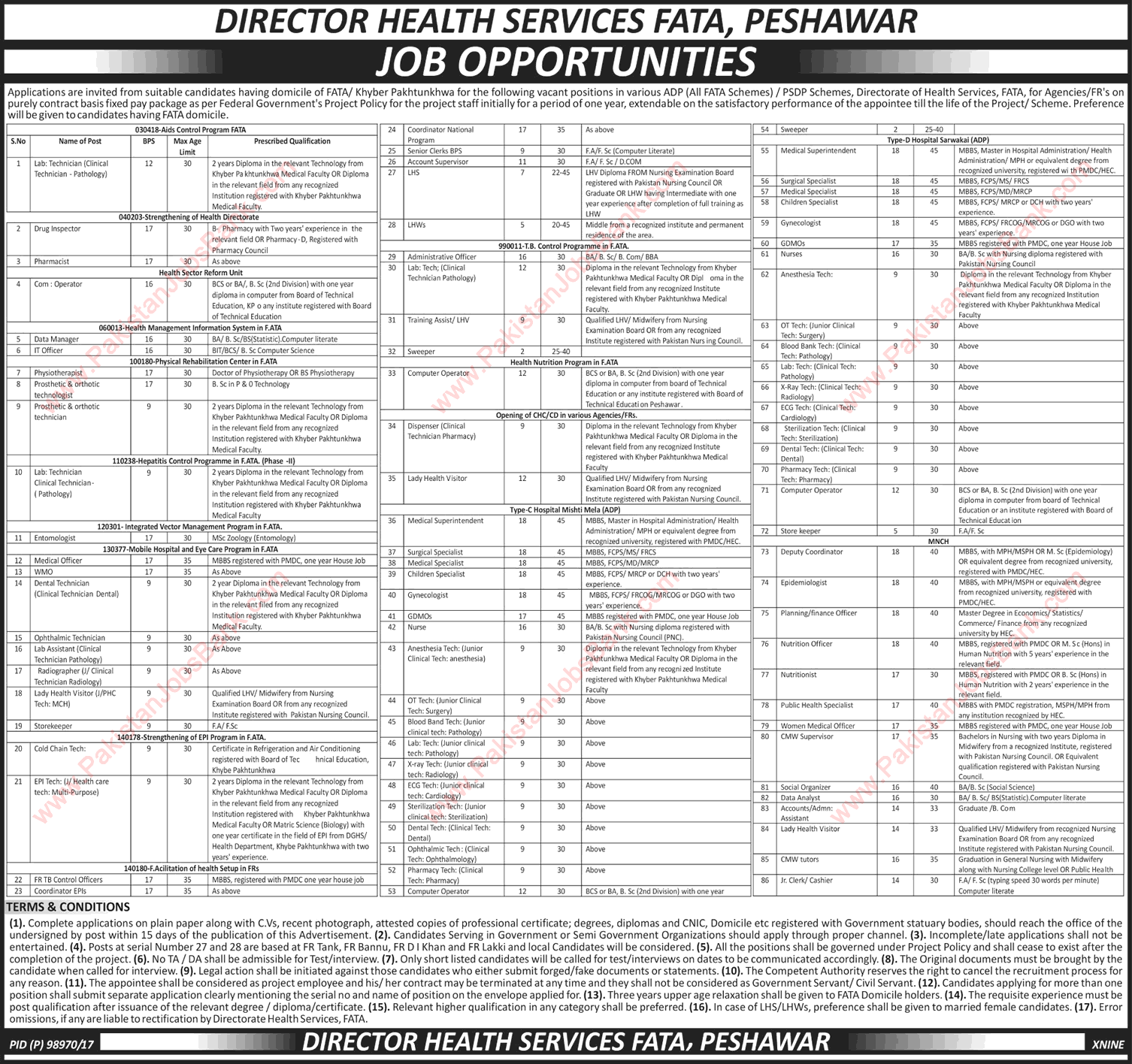 Health Department FATA Jobs 2017 April Lab Technicians, Clerks, Computer Operators & Others Latest