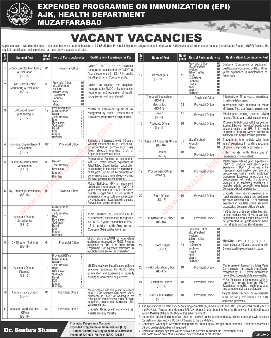 Health Department AJK Jobs 2017 April Muzaffarabad Assistant Directors, Data Managers & Others EPI Latest