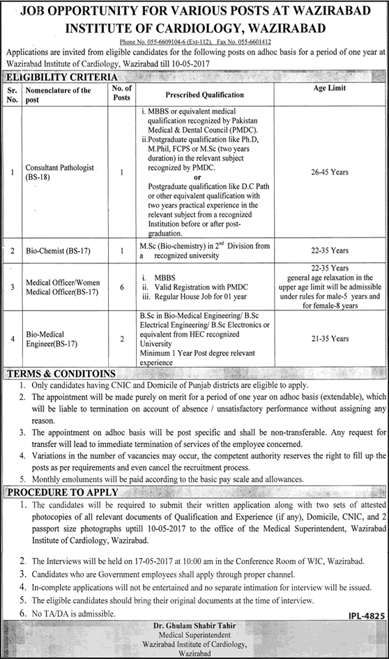 Wazirabad Institute of Cardiology Jobs 2017 April Medical Officers, Biomedical Engineers & Others Latest