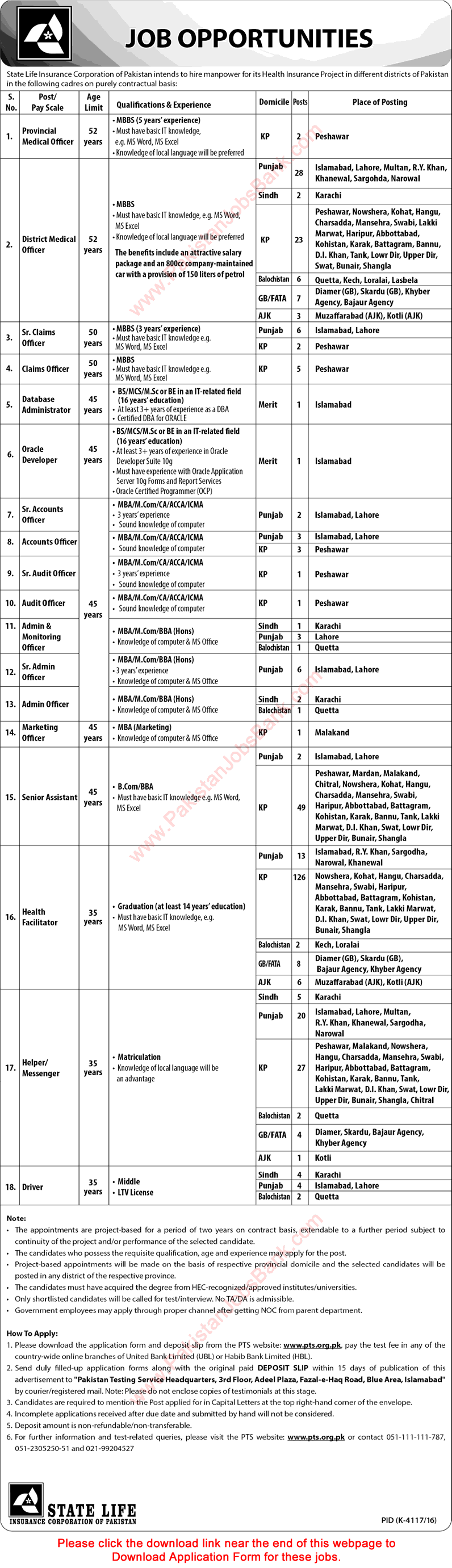 State Life Insurance Corporation of Pakistan Jobs April 2017 May PTS Application Form Download Latest