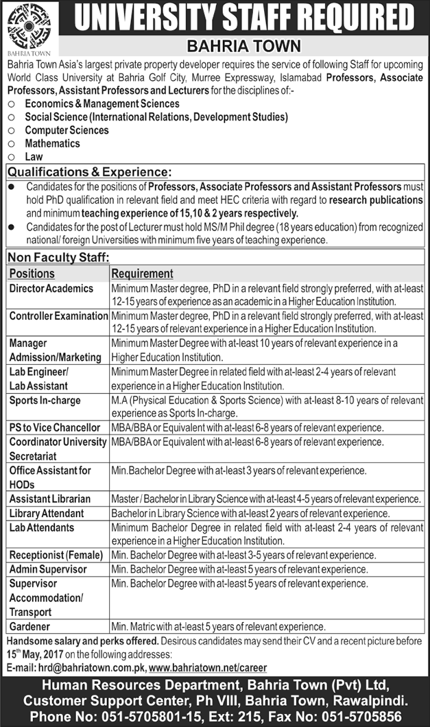 Bahria Town Islamabad Jobs April 2017 May Teaching Faculty, Admin & Support Staff Latest