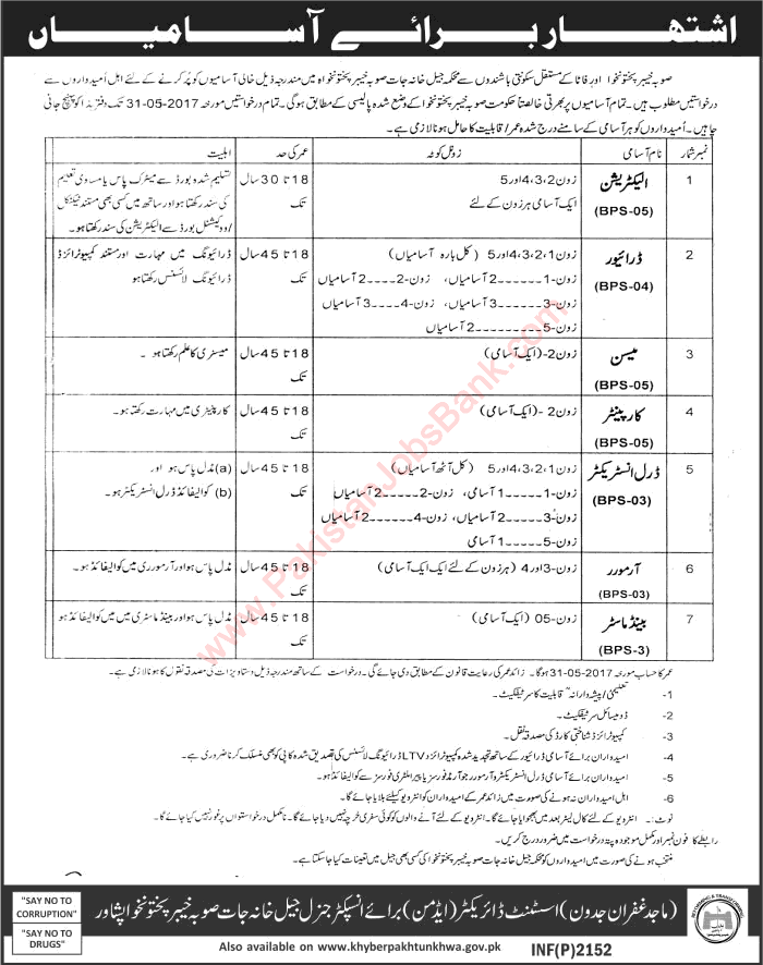 Prison Department KPK Jobs 2017 May Drivers, Drill Instructors, Electricians & Others Latest