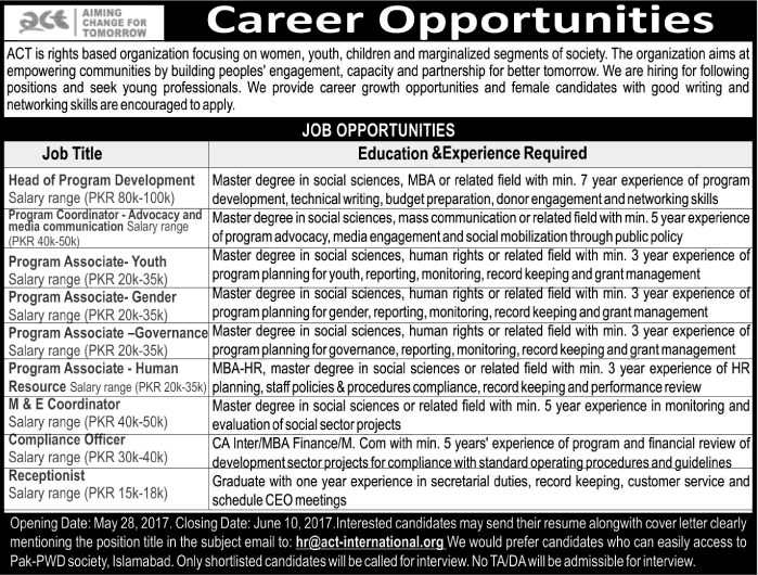 ACT NGO Jobs 2017 May / June Program Associates & Others Aiming Change for Tomorrow Latest