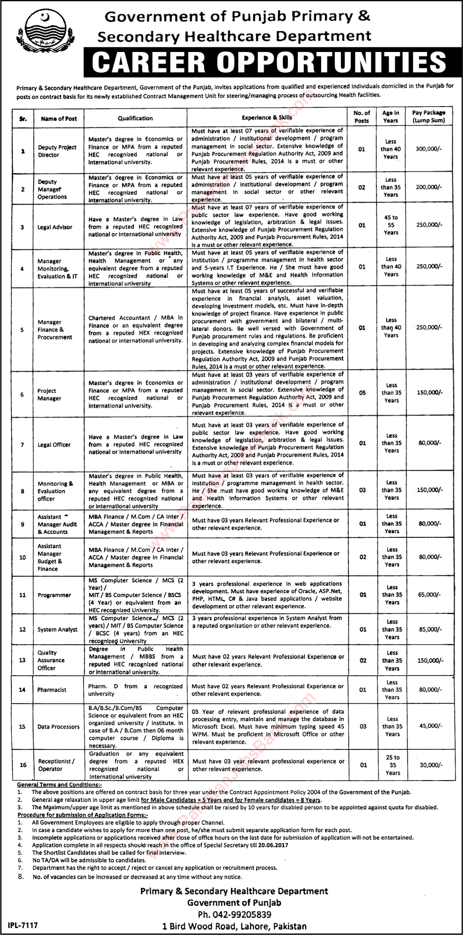Primary and Secondary Healthcare Department Punjab Jobs May 2017 June Project Managers, Data Processors & Others Latest