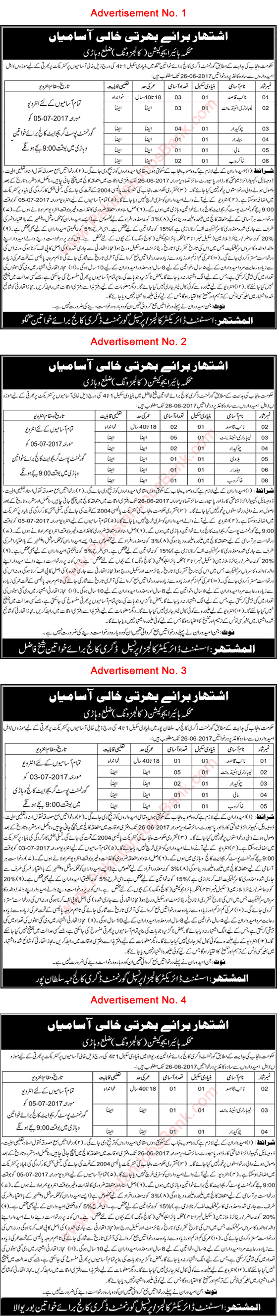 Education Department Vehari Jobs June 2017 Lab Attendants, Naib Qasid, Chowkidar & Others Latest