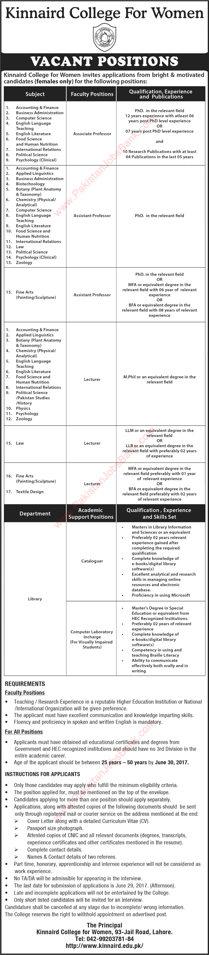 Kinnaird College for Women Lahore Jobs June 2017 Teaching Faculty, Cataloguer & Computer Lab Incharge Latest