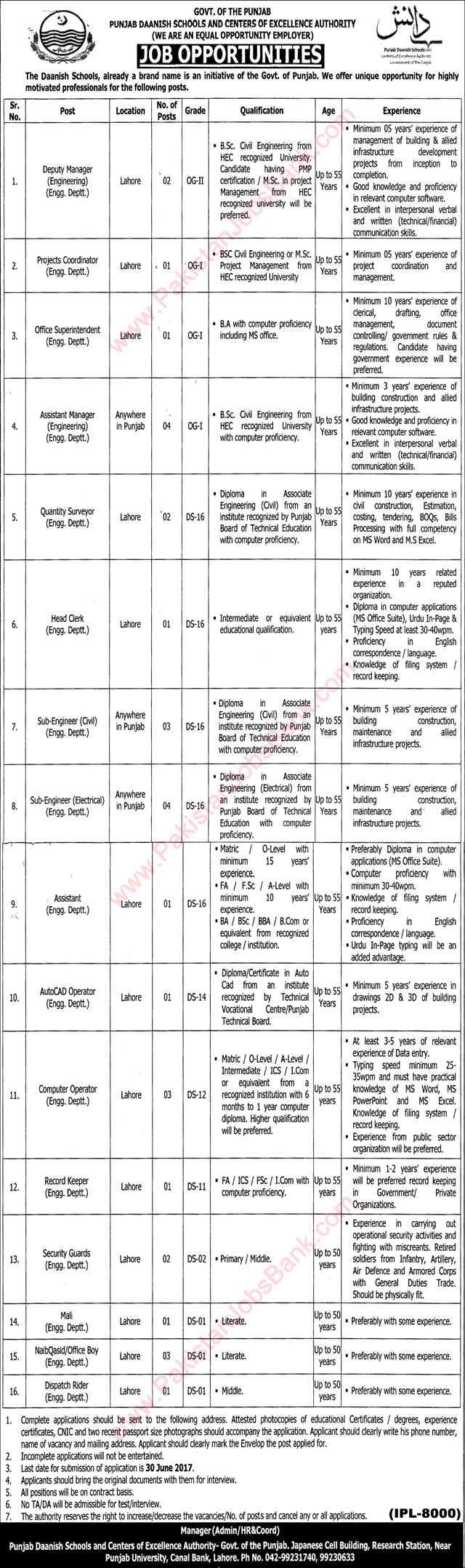 Punjab Daanish Schools and Centers of Excellence Authority Jobs June 2017 Computer Operators, Sub Engineers & Others Latest