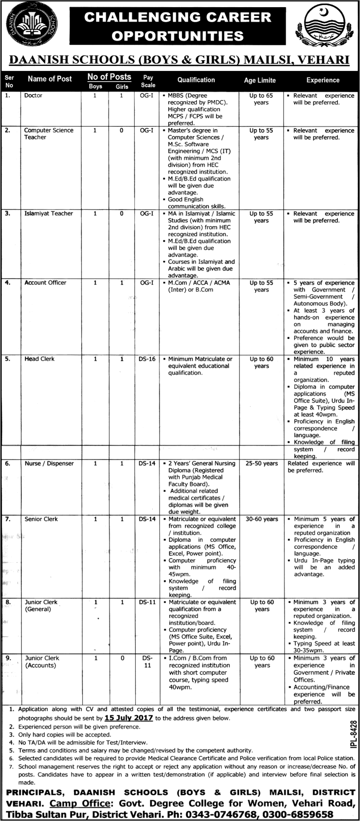 Danish Schools Vehari Jobs 2017 June Mailsi Teachers, Clerks & Others Latest