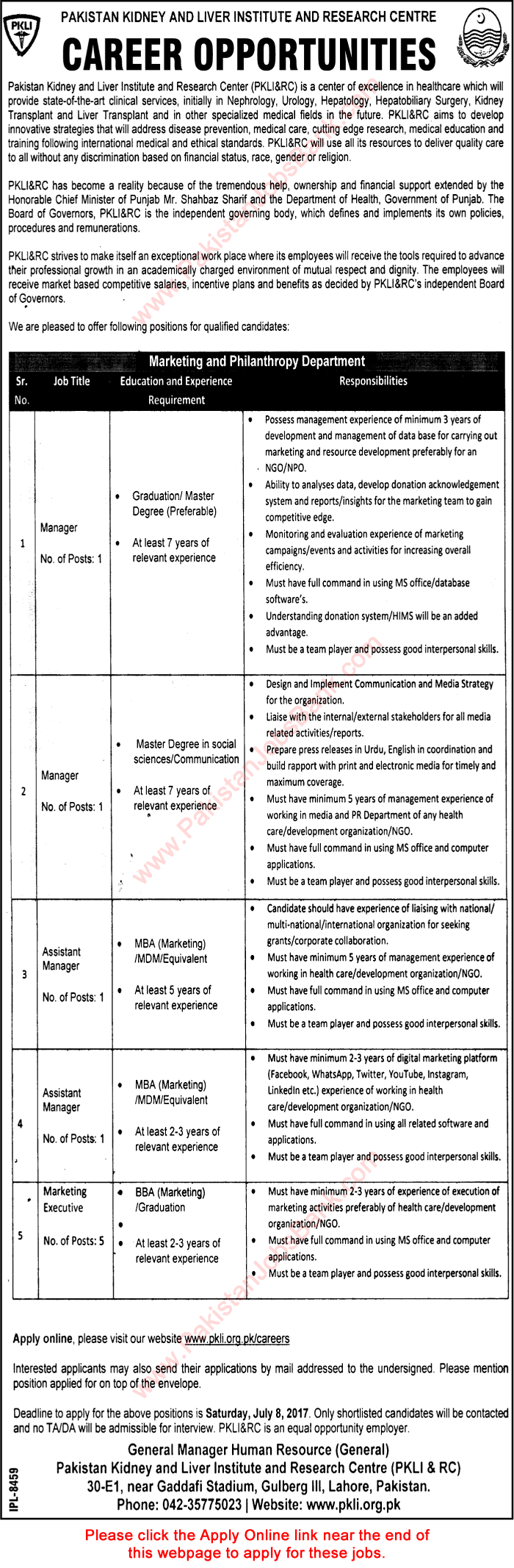 Pakistan Kidney and Liver Institute Jobs June 2017 PKLI Apply Online Marketing Executives & Others Latest