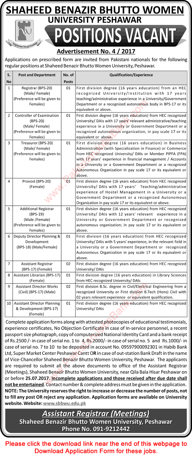 Shaheed Benazir Bhutto Women University Peshawar Jobs June 2017 SBBWU Application Form Download Latest