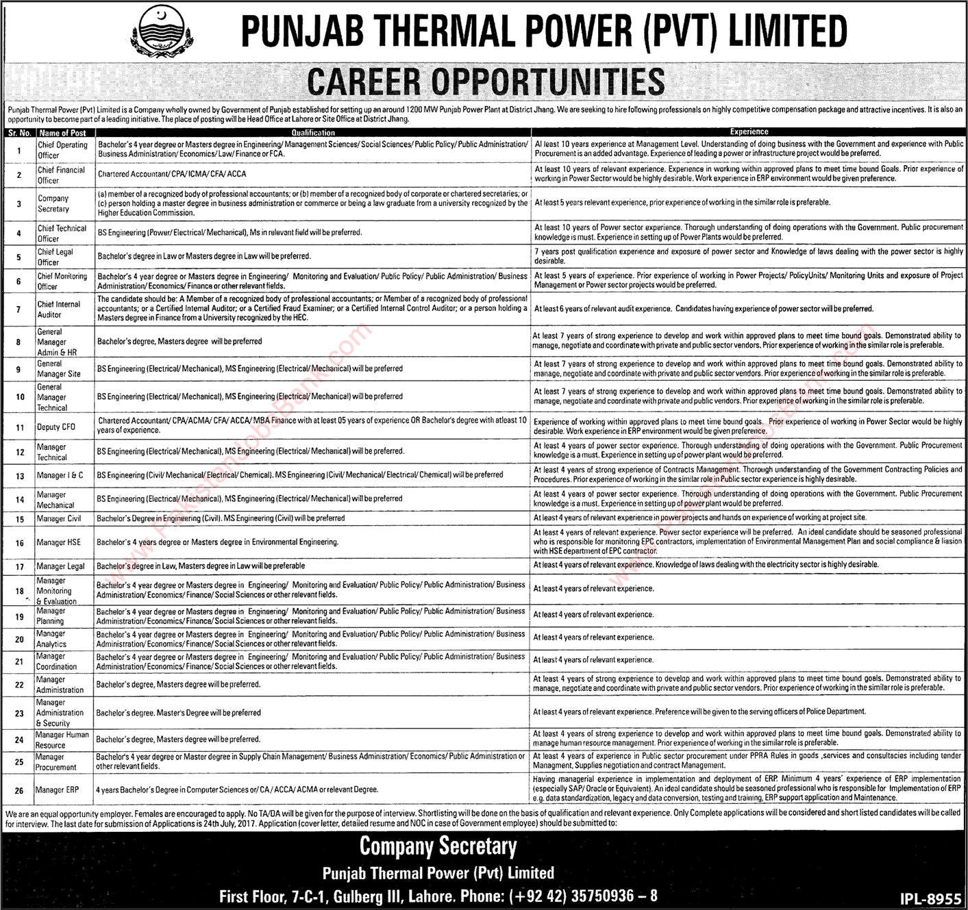 Punjab Thermal Power Pvt Ltd Jobs 2017 July Managers & Others Latest