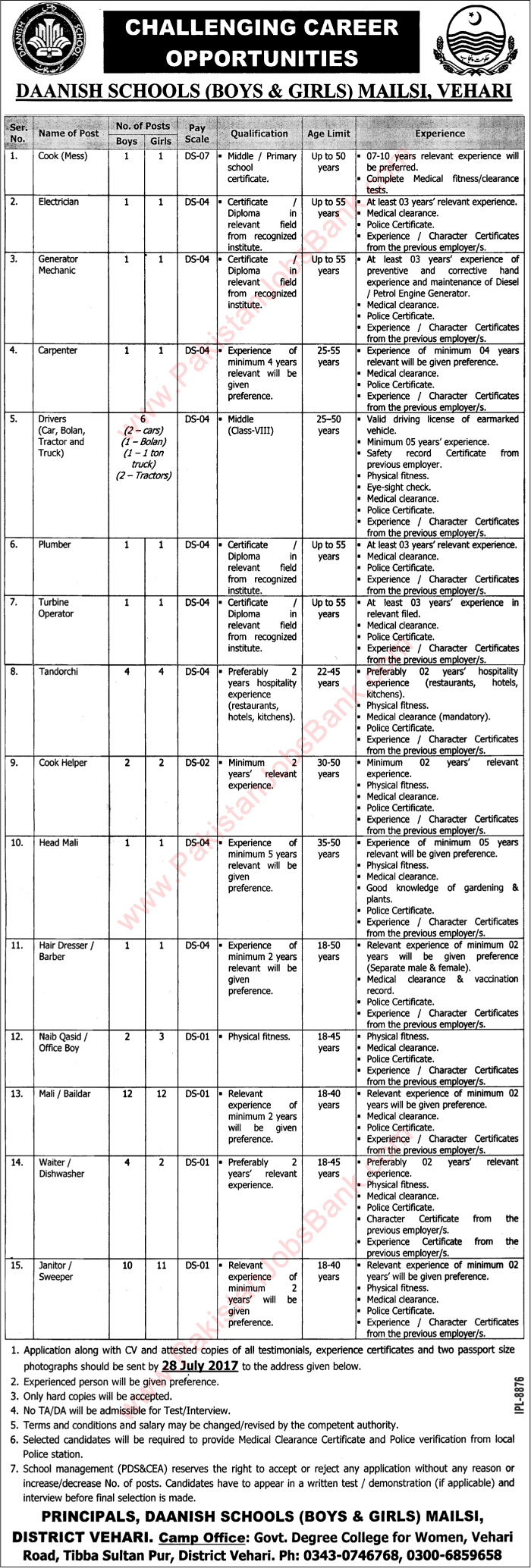 Danish Schools Vehari Jobs July 2017 Mailsi Mali / Baildar, Sweepers, Drivers & Others Latest