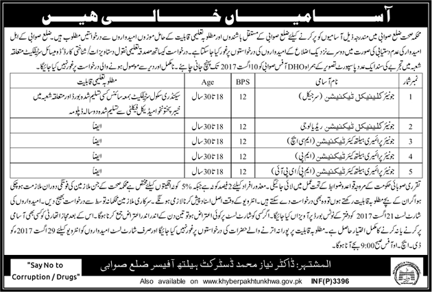 Medical Technicians Jobs in Health Department Swabi 2017 July Latest