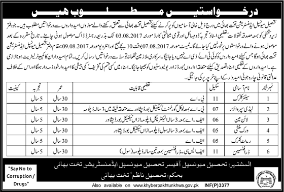 TMA Takht Bhai Jobs 2017 July Mardan Clerks, Supervisor & Others Tehsil Municipal Administration Latest