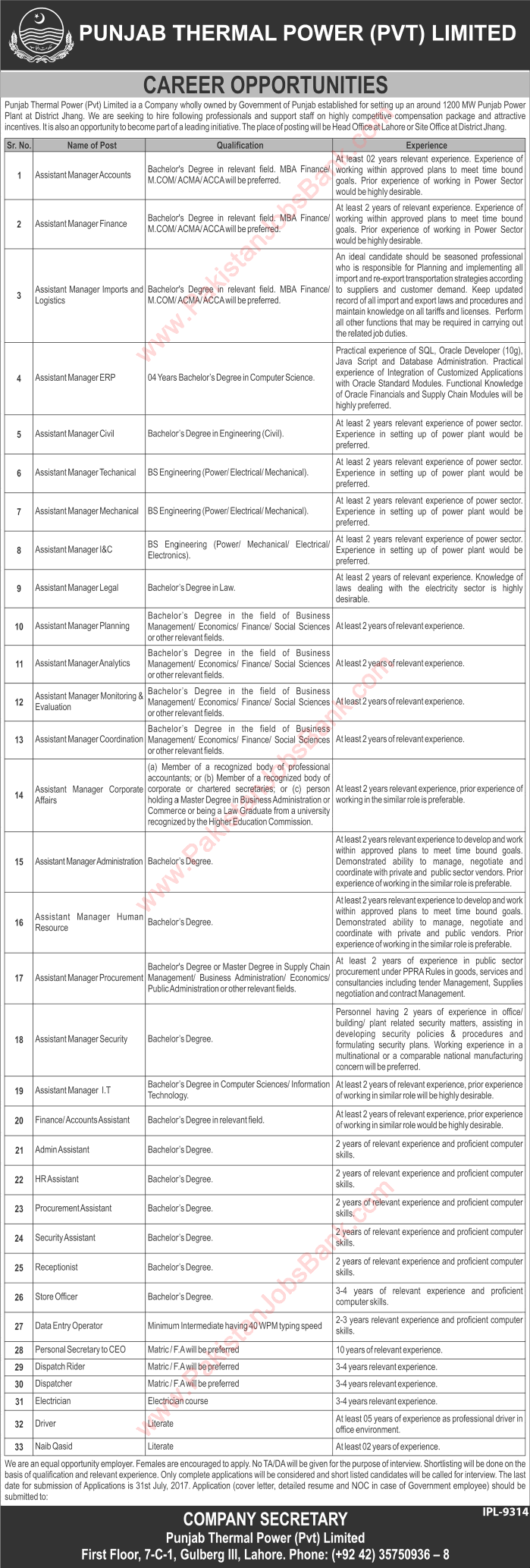 Punjab Thermal Power Pvt Ltd Jobs July 2017 Assistant Managers, HR / Admin Assistants, DEO & Others Latest