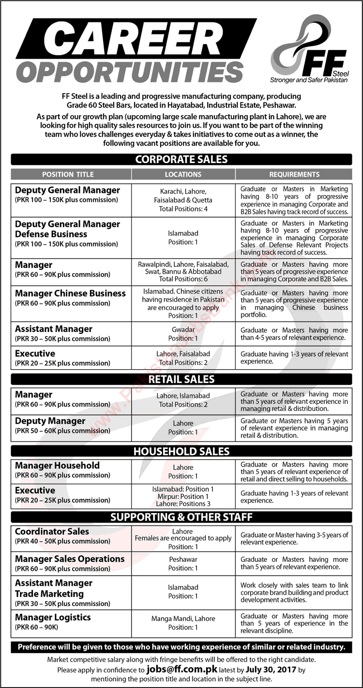 FF Steel Jobs 2017 July Managers, Executives, & Sales Coordinators Latest