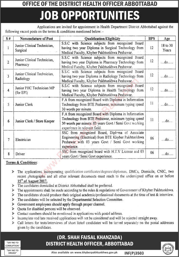 Health Department Abbottabad Jobs 2017 July Clinical Technicians, Clerks & Others Latest