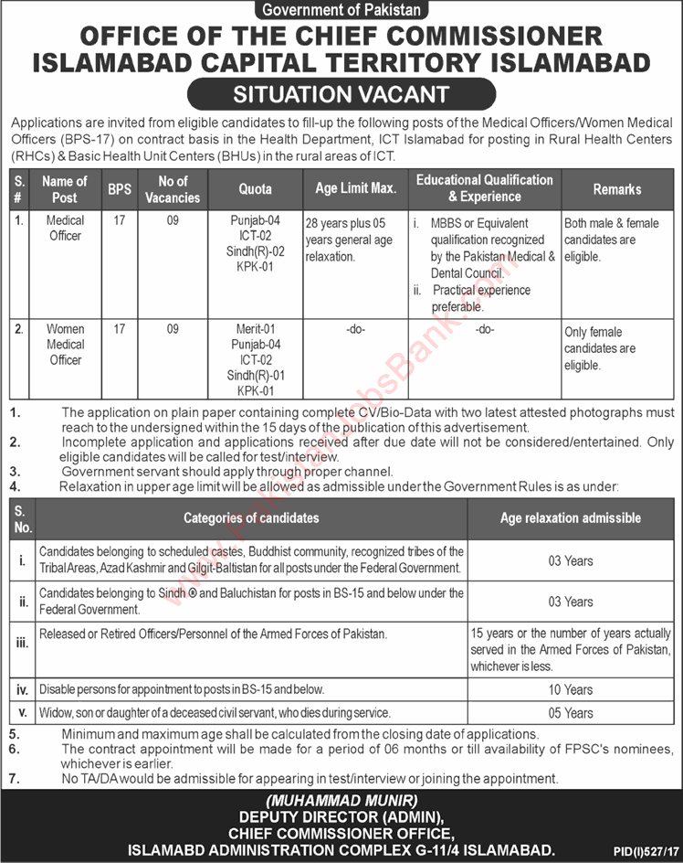 Medical Officer Jobs in Health Department Islamabad 2017 July / August ICT Latest