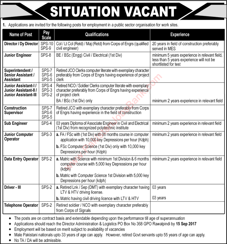 PO Box 368 GPO Rawalpindi Jobs 2017 August Computer Operators, Junior Assistants, DEO & Others Latest