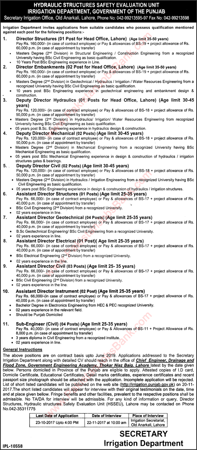 Irrigation Department Punjab Jobs August 2017 Deputy / Assistant Directors & Civil Engineers Latest