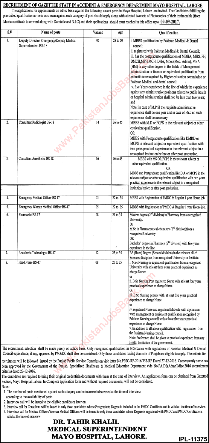 Mayo Hospital Lahore Jobs August 2017 September Pharmacists, Nurses, Anesthesia Technologists & Others Latest