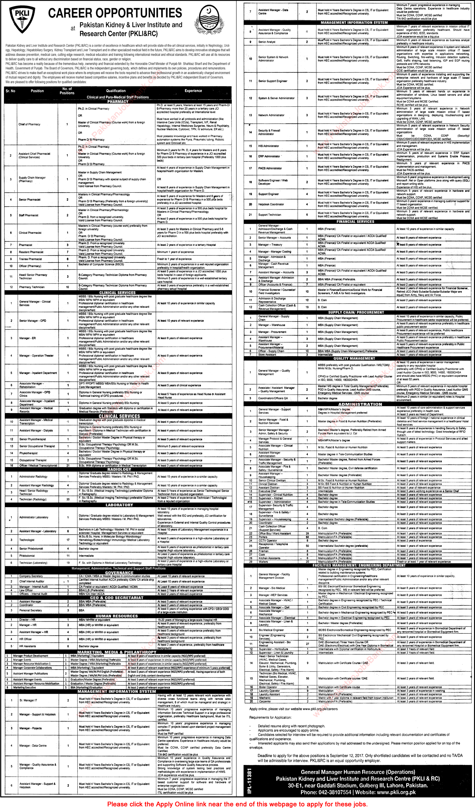 Pakistan Kidney and Liver Institute Jobs August 2017 September Apply Online PKLI Latest Advertisement