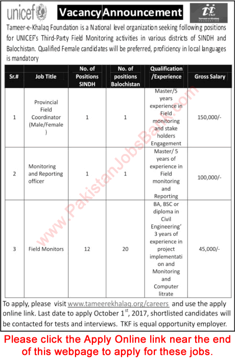 Tameer-e-Khalq Foundation Jobs 2017 September Apply Online Field Monitors & Others Latest