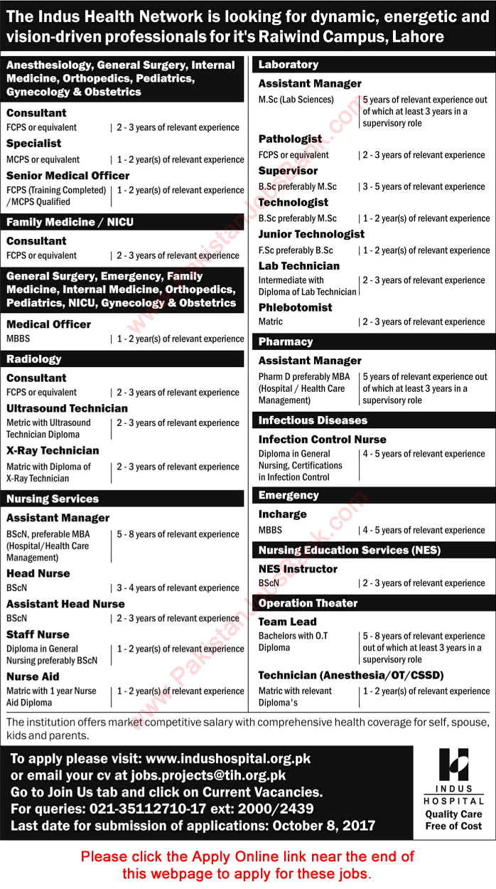 Indus Hospital Lahore Jobs September 2017 Apply Online Medical Officers, Consultants & Others Latest