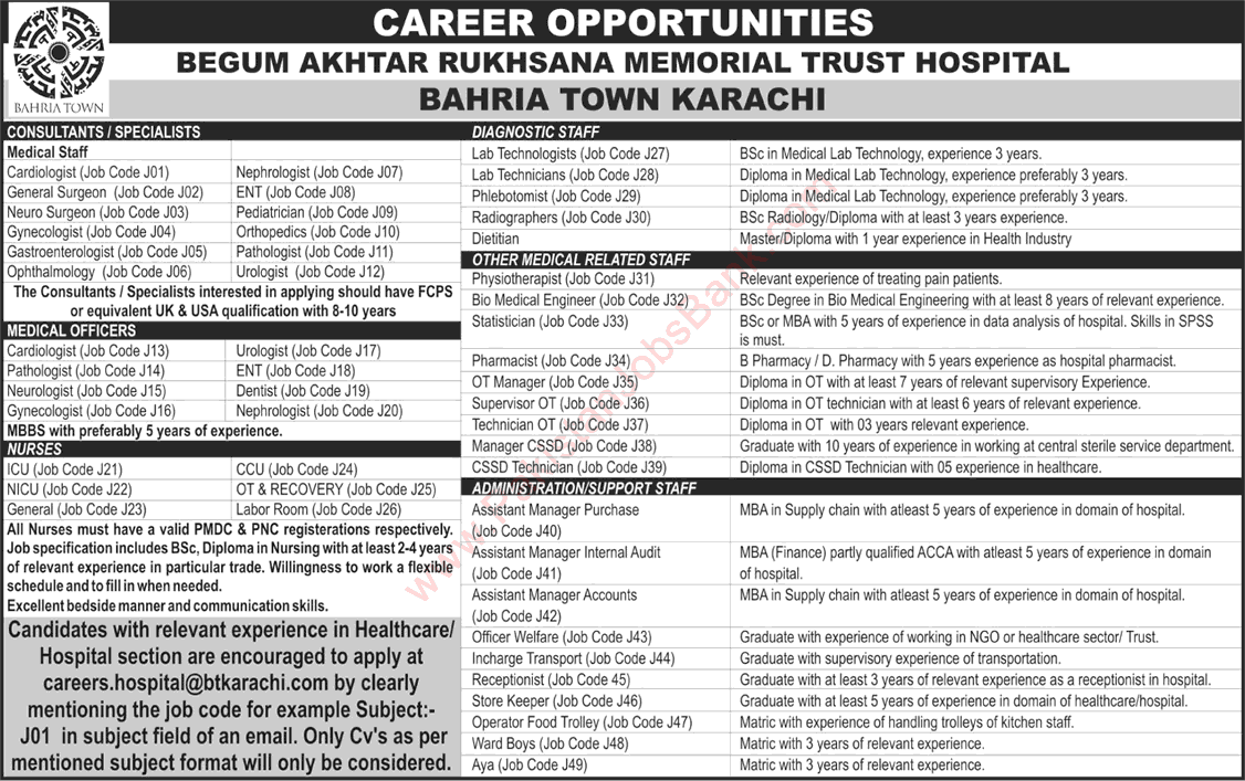 Bahria Town Karachi Jobs October 2017 at Begum Akhtar Rukhsana Memorial Trust Hospital Medical Officers & Others Latest